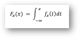 Probability distribution 1