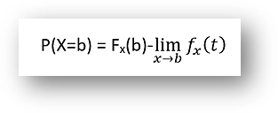 Cumulative dstribution function for random variable