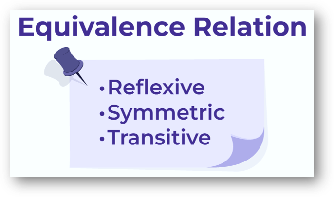 Equivalence Relations(Class 11 Math) Definition, Proof, Properties, Solved Examples, FAQs Notes Study Material Download free pdf