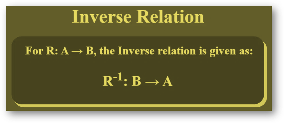 Inverse Relation Theorem(Class 11 Math)-Graph, Properties, Solved Examples, FAQs Download free pdf Notes Study Material