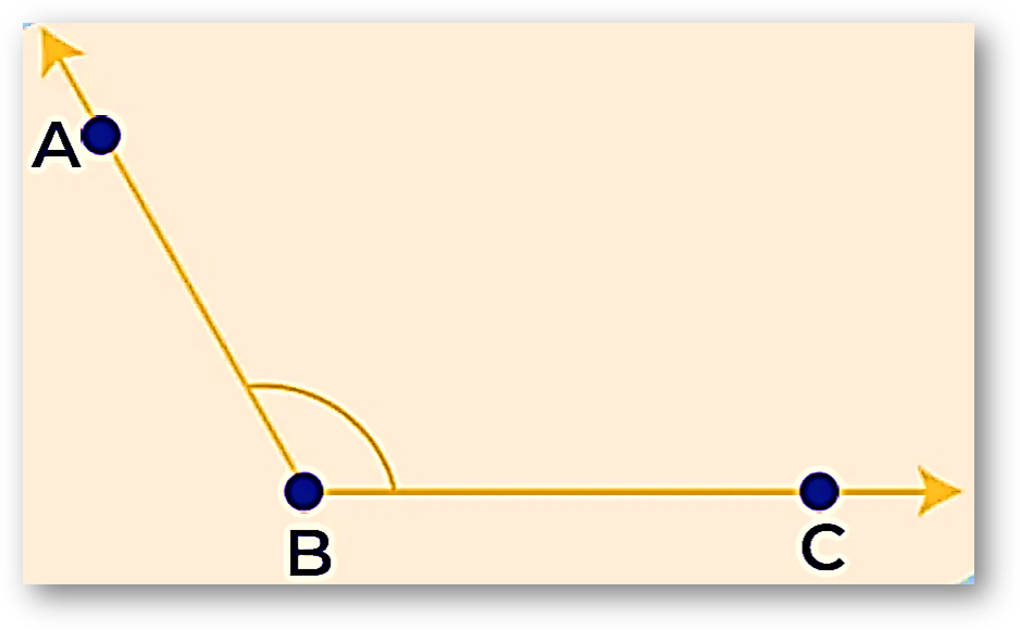 Angle ABC