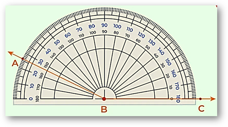 Measure of angle ABC