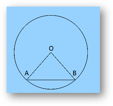 NCERT Solutions Class 11th Maths Chapter 3: Trigonometric Functions