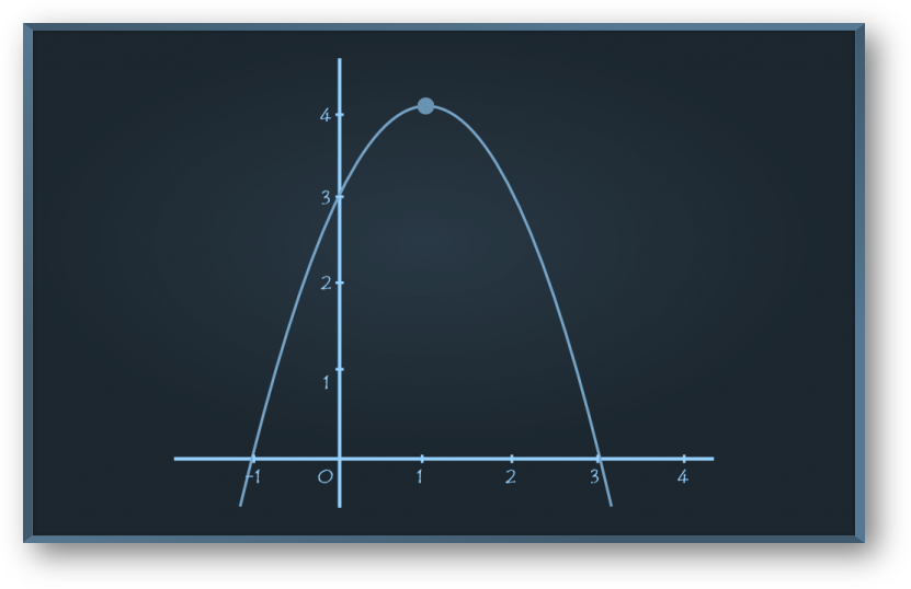Composite-Functions-3
