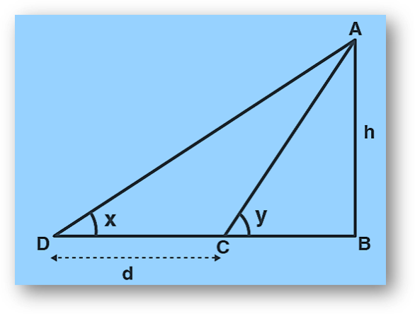 In right triangle given below, d is the distance between C and D.