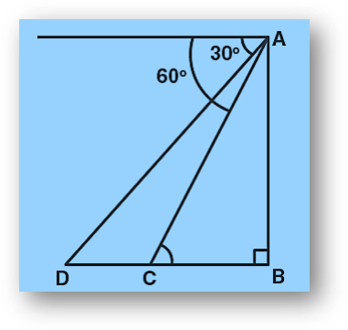 JEE Height and Distance Previous Year Questions With Solution-4