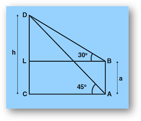 Height and Distance JEE Main Previous Year Questions With Solutions-9