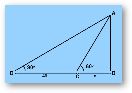 JEE Height and Distance Questions With Solutions-11