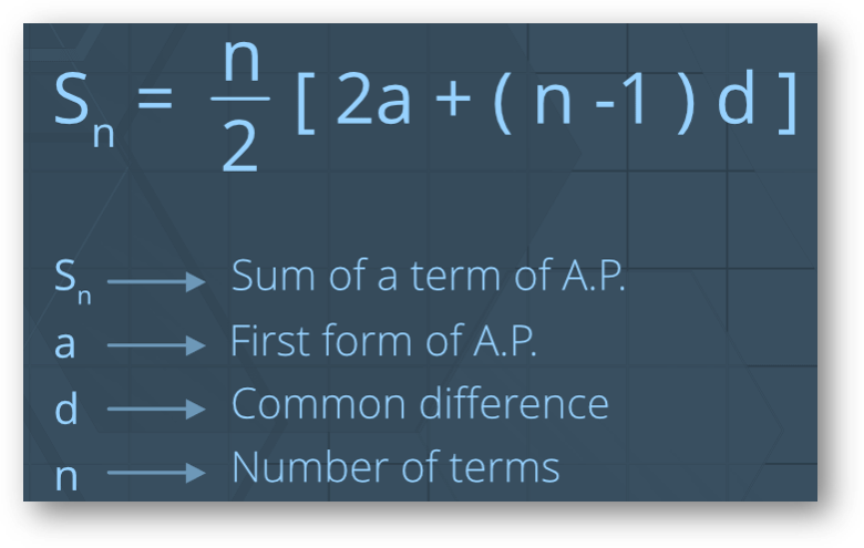 Sum of n terms in Arithmetic Sequence Formula