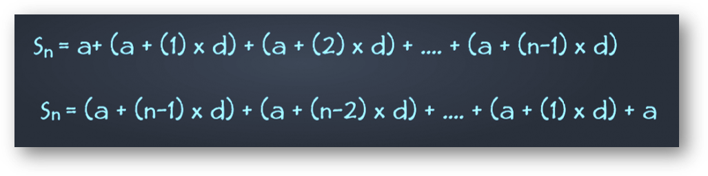 Proof of Sum of n terms in Arithmetic Sequence Formula