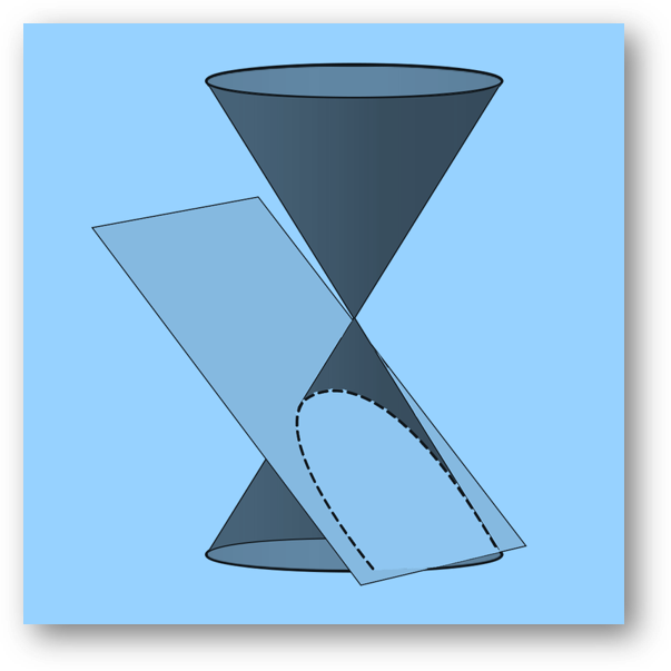Class 11 Mathematics - Written by Neeraj AnandPublished by ANAND TECHNICAL PUBLISHERS