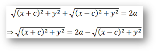 Ellipse- Distance formula