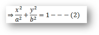 ellipse equation