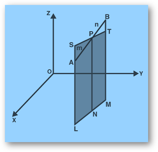 Written by Neeraj AnandPublished by ANAND TECHNICAL PUBLISHERSFor CBSE Board Exams and JEE Mains & Advanced Preparation