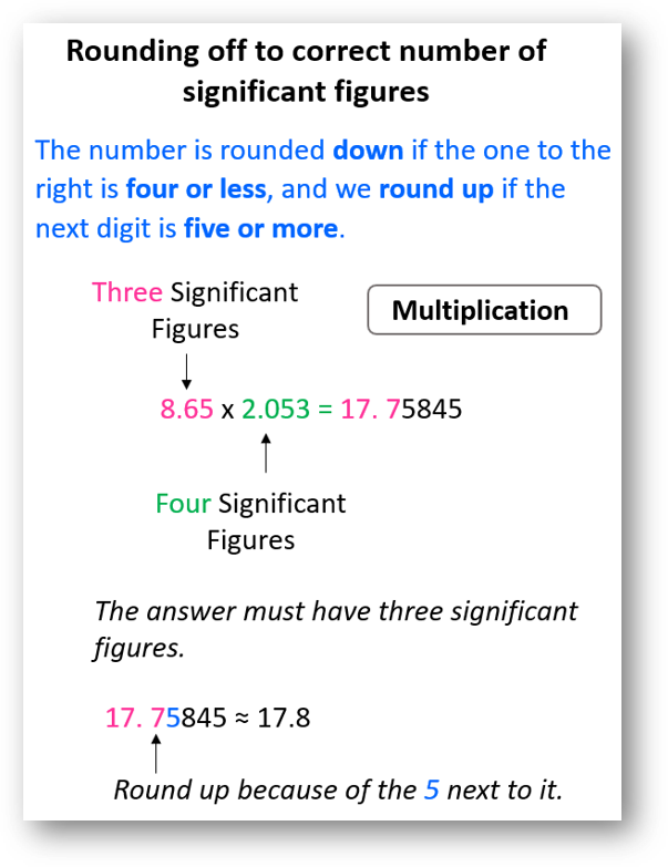 Significant Figures in Multiplication and Division Operation