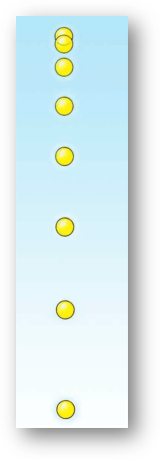 A ball dropped from the roof of a tall
building travels unequal distances in equal
intervals of time. So, it has non-uniform motion