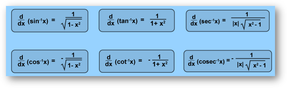 Inverse-Trig-Derivative-Formulas