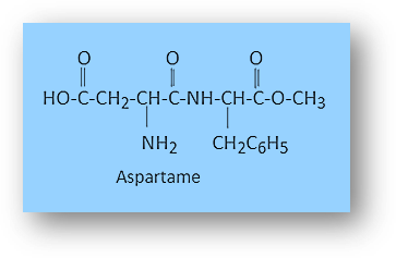 Aspartame, which is 100 times sweeter than cane sugar, is another artificial sweetener. Because it is fragile at high temperatures, it is exclusively utilised in cold foods. Sucralose is a sucrose trichloro derivative that is 600 times sweeter than cane sugar. Sucralose is not used in cooking since it degrades at high temperatures. Alitame, another artificial sweetener, outperforms cane sugar by around 2000 times. As a result, it’s exceptionally sweet and temperature stable.