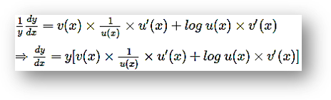 Logarithmic differentiation