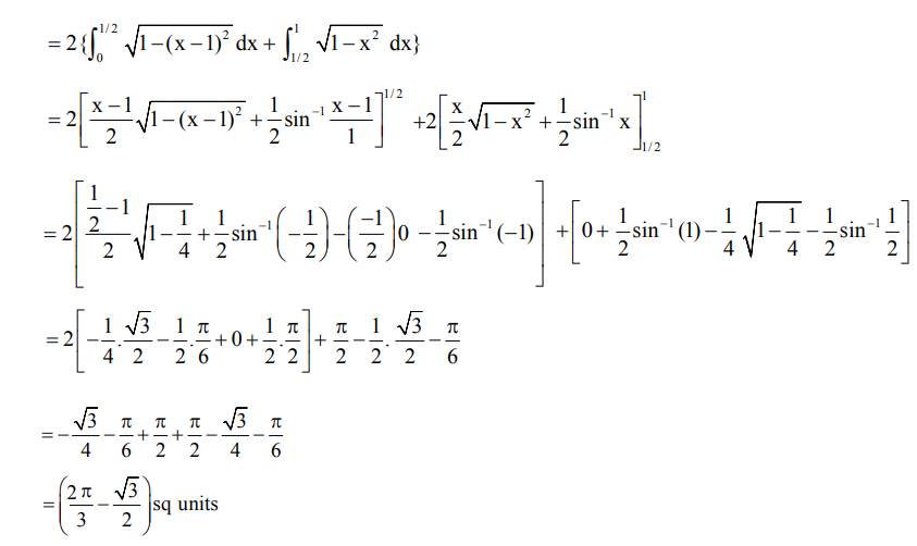 Area between two curves example solution
