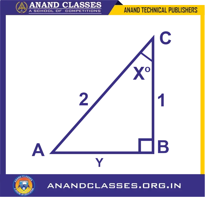 From the following diagram, find: (i) Y (ii) sin xo (iii) (sec xo – tan xo) (sec xo + tan xo)