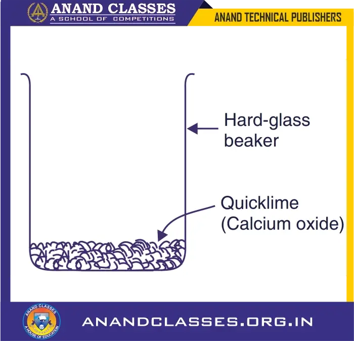 Characteristics of Chemical Reactions with Laboratory Examples β Class 10 Chemistry-ANAND CLASSES Quicklime in a hard-glass beaker