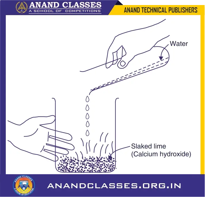 Characteristics of Chemical Reactions with Laboratory Examples β Class 10 Chemistry-ANAND CLASSES Quicklime reacts with water to form slaked lime releasing a lot of heat
The beaker becomes hot. Its temperature rises.