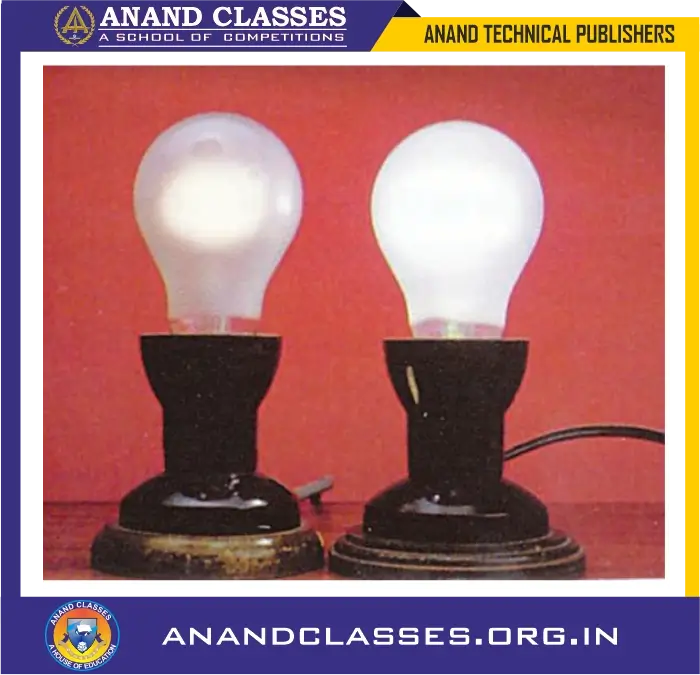 This electric bulb consumes electric energy at the rate of 60 joules per second, so its power is 60 watts.