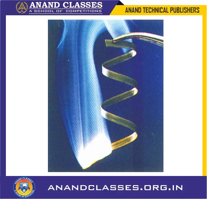 When magnesium burns in air, it combines with the oxygen of air to form magnesium oxide.