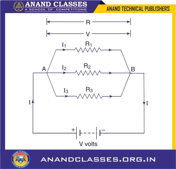 three resistors R₁, R₂, and R₃ be connected in parallel across a battery of V volts