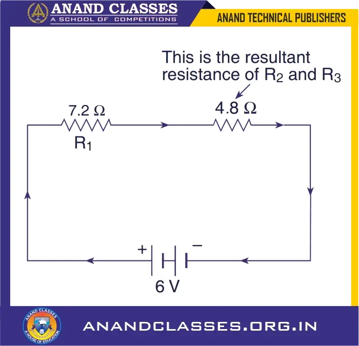  Total resistance of the circuit = 12 ohms