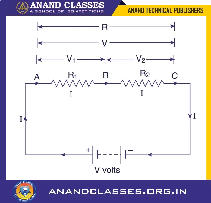 Derivation of Resultant Resistance of Two Resistors in Series