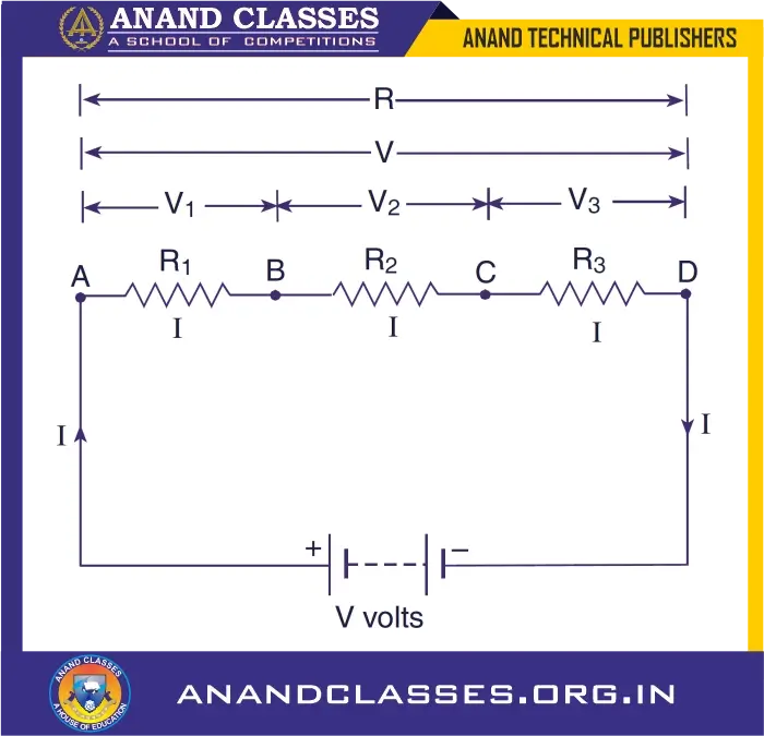 Resultant Resistance of Three Resistors in Series