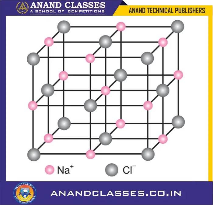 In NaCl crystal, each Na$^+$ ion is surrounded by six Cl$^-$ ions and each Cl$^-$ ion is surrounded by six Na$^+$ ions.