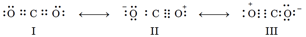 Resonating Structures and resonance hybrid of Carbon dioxide molecule