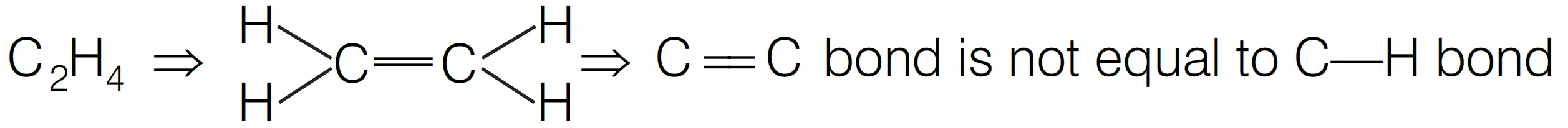 in C2H4 C = C bond is not equal to C—H bond