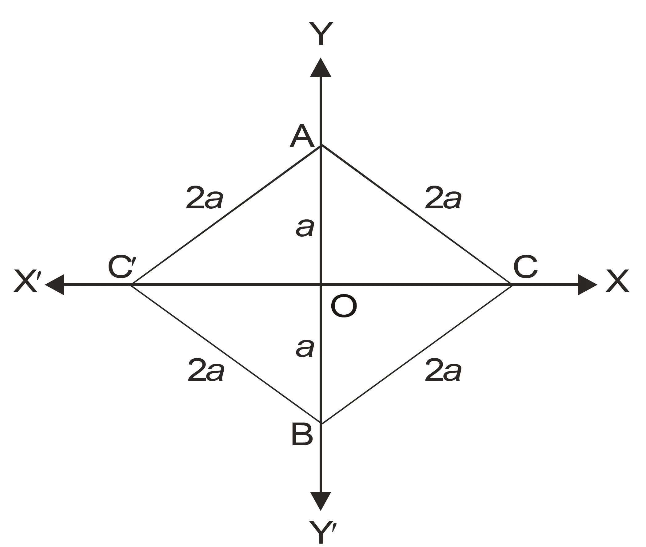 NCERT Question.2 : Equilateral Triangle ABC with sides 2a