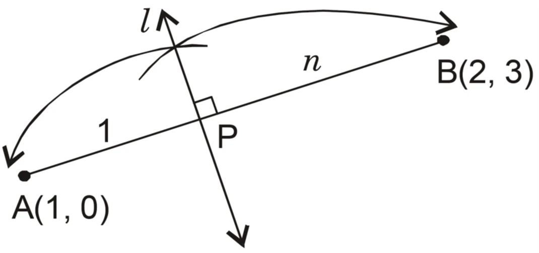 NCERT Question.10 : line perpendicular to line segment joining (1,0) & (2,3) divides it internally in ratio 1:n