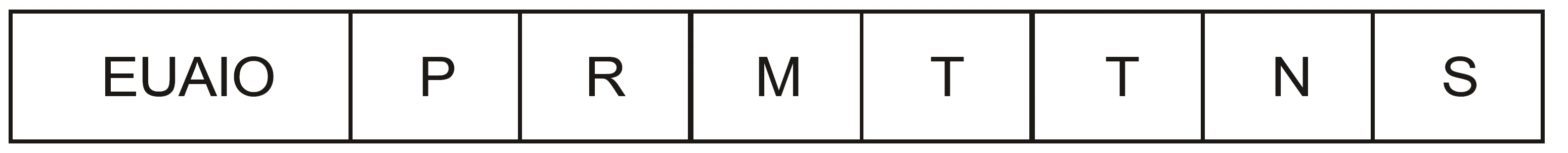 NCERT Question 10 : In how many ways can the letters of the word
PERMUTATIONS be arranged if the (ii) vowels are all together,