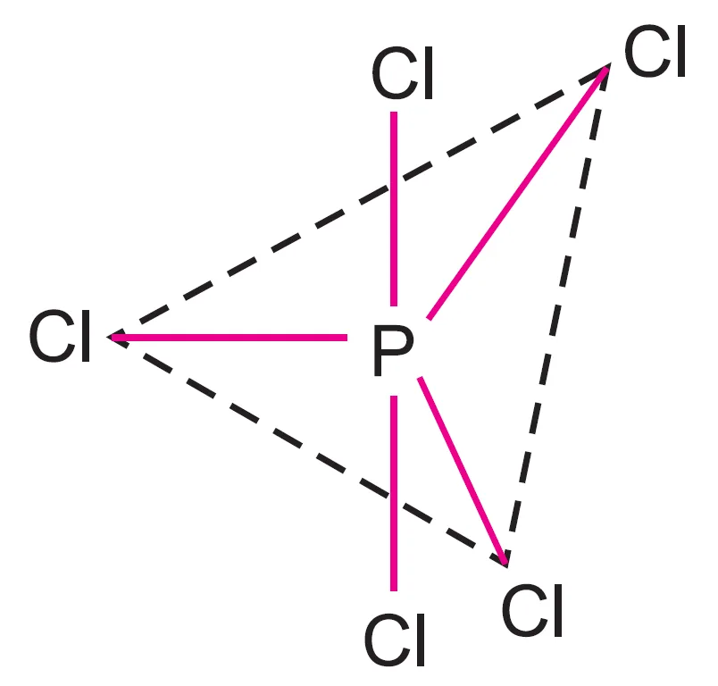 Structure of PCl5 molecule (trigonal bipyramidal geometry)