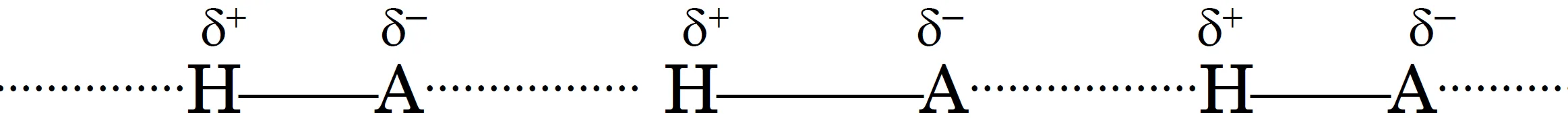 Hydrogen Bond and Covalent Bond