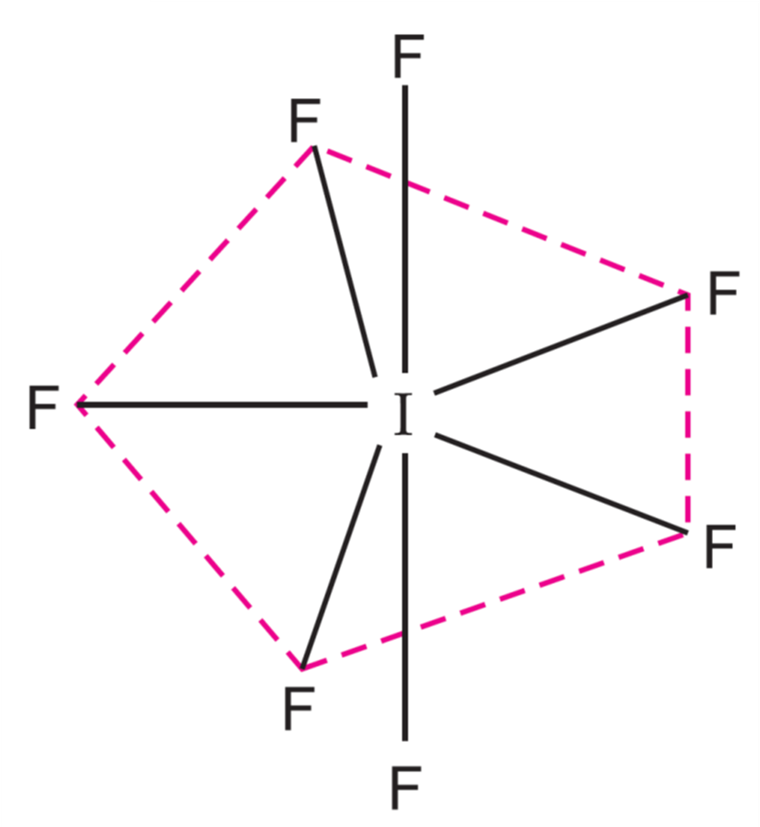 Pentagonal bipyramidal geometry of IF7 molecule
