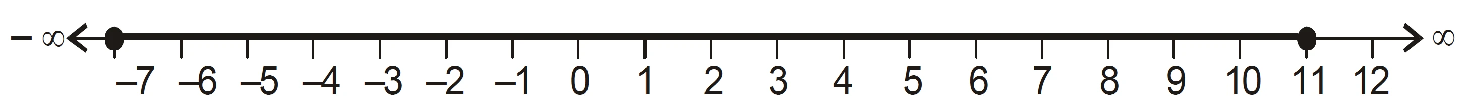 Anand Classes provides comprehensive and well-explained Linear Inequalities NCERT Solutions Miscellaneous Exercise Class 11 Maths Chapter 5 (Set-2) to help students gain a clear understanding of linear inequalities and their applications. These solutions are carefully prepared as per the latest NCERT and CBSE syllabus, featuring detailed, step-by-step explanations for every question. Perfect for Class 11 students preparing for exams, these solutions simplify complex concepts and enhance problem-solving confidence. Click the print button to download study material and notes.