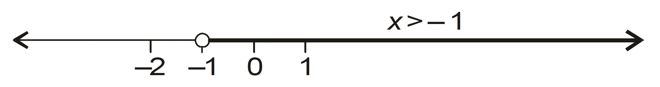 Anand Classes offers comprehensive and well-structured NCERT Solutions for Linear Inequalities Exercise 5.1 Class 11 Maths Chapter 5 (Set-2) to help students build a clear understanding of linear inequalities. These step-by-step solutions strictly follow the latest NCERT and CBSE syllabus, ensuring accuracy and conceptual clarity. Designed to make exam preparation easy, these solutions cover all important types of questions from the chapter, enabling Class 11 students to strengthen their problem-solving skills. Click the print button to download study material and notes.
